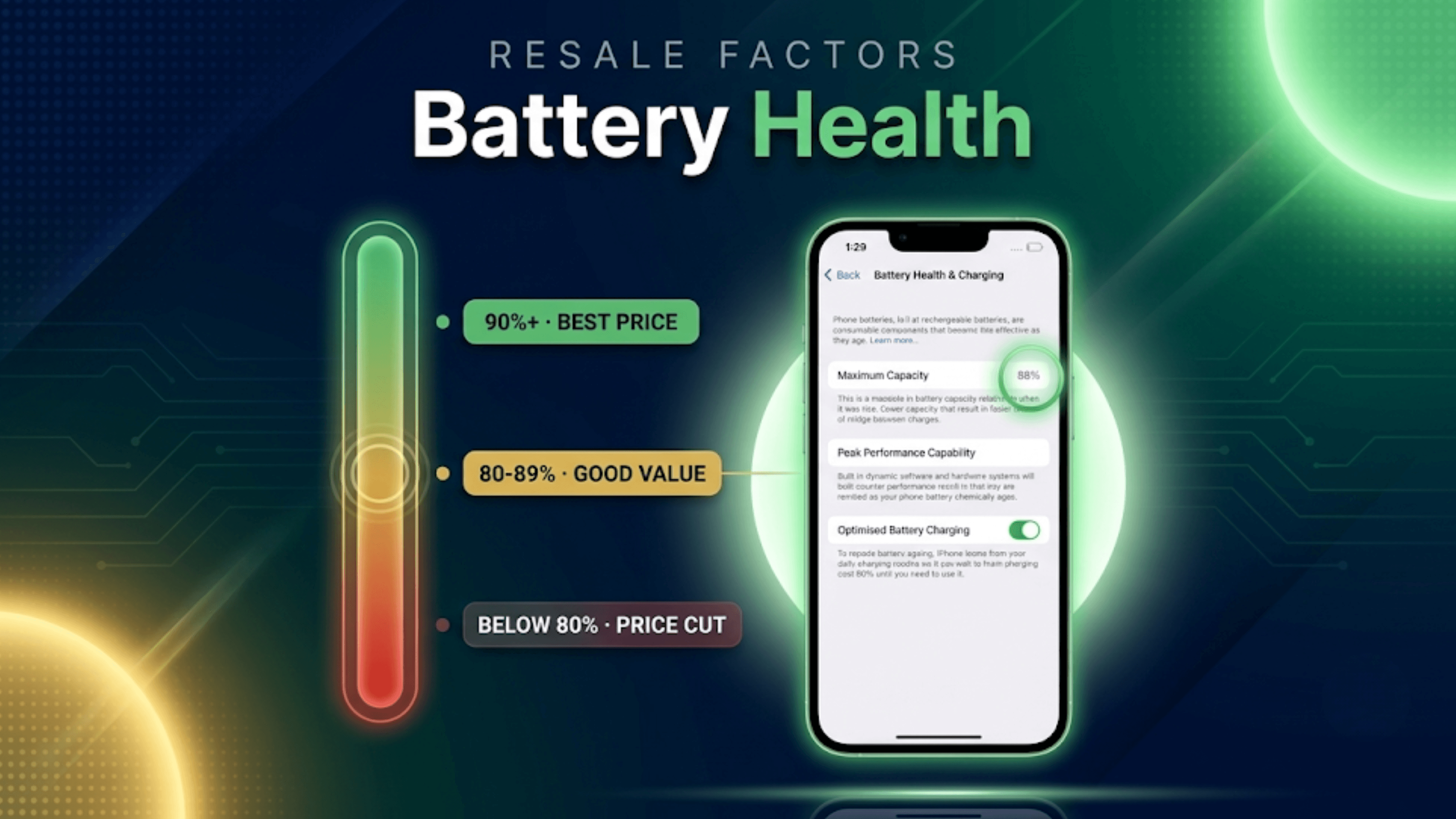 iPhone Battery Health