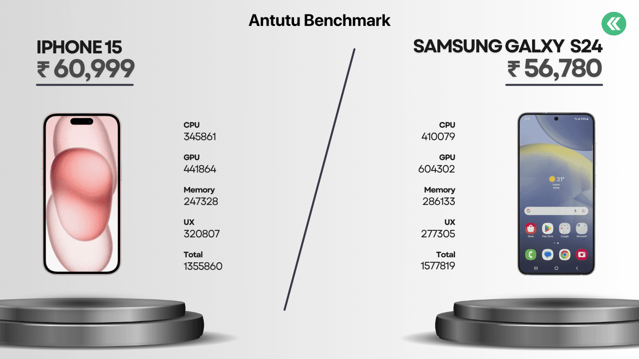 iphone-vs-android
