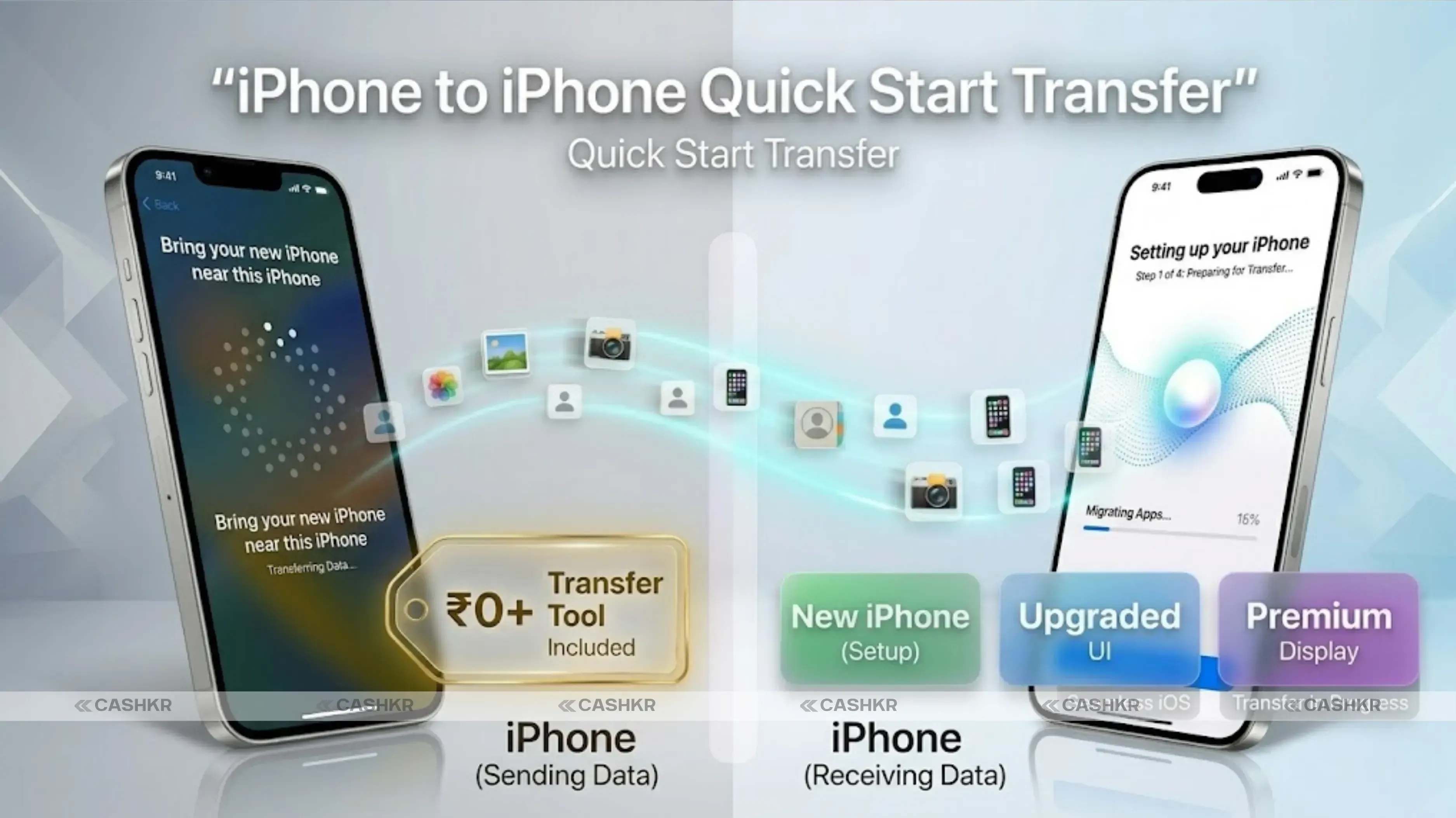 iPhone to iPhone Transfer
