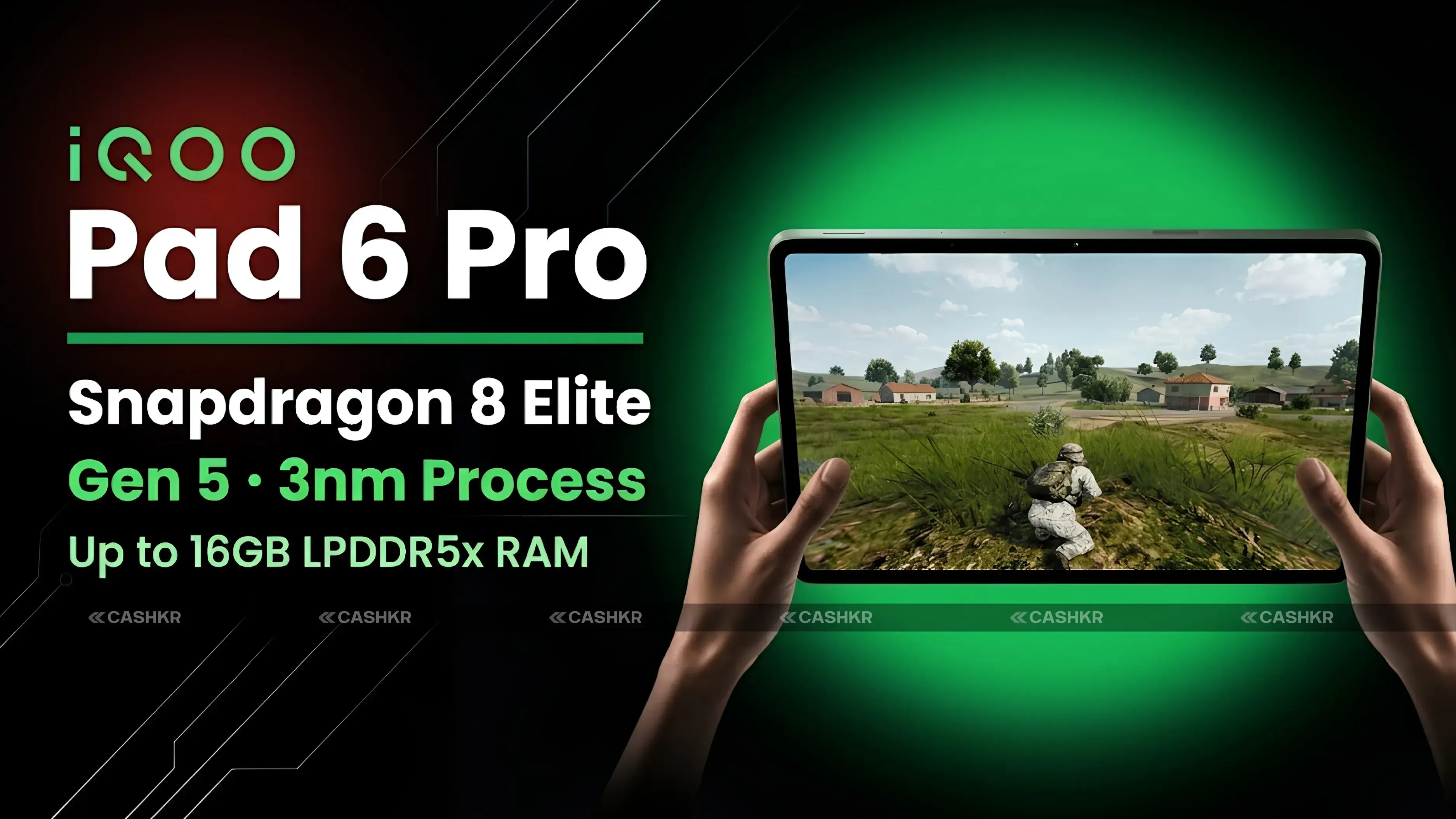 iQOO Pad 6 Pro Processor