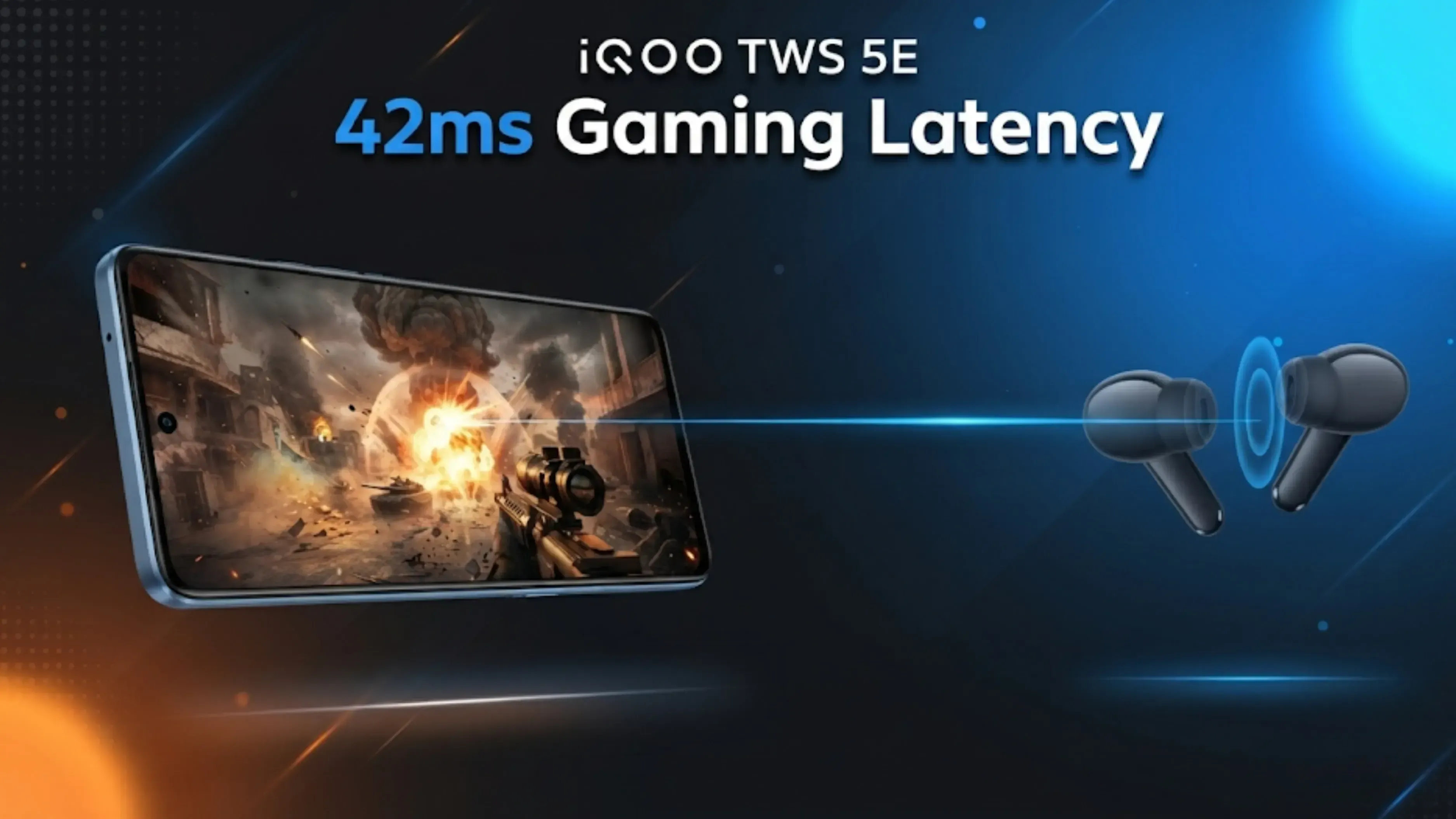 iQQQ TWS 53 Gaming Latency